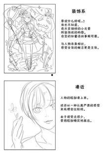 漫画过程教学图,跟随步骤轻松掌握技能